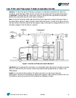 Предварительный просмотр 25 страницы Hague Quality Water WaterMax 61AAE-BWO Owner'S Manual And Installation Manual