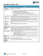 Preview for 6 page of Hague Quality Water WaterMax 61AAN Owner'S Manual And Installation Manual