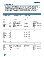 Preview for 15 page of Hague Quality Water WaterMax 61AAN Owner'S Manual And Installation Manual