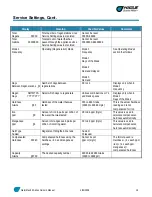 Preview for 16 page of Hague Quality Water WaterMax 61AAN Owner'S Manual And Installation Manual