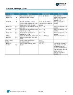 Preview for 17 page of Hague Quality Water WaterMax 61AAN Owner'S Manual And Installation Manual