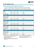 Preview for 20 page of Hague Quality Water WaterMax 61AAN Owner'S Manual And Installation Manual