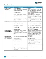 Preview for 42 page of Hague Quality Water WaterMax 61AAN Owner'S Manual And Installation Manual