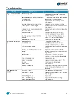 Preview for 41 page of Hague Quality Water WATERMAX H2000 Owner'S Installation Manual