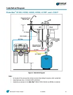 Preview for 15 page of Hague Quality Water WaterMax H5000 Owner'S Manual And Installation Manual