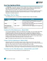 Preview for 8 page of Hague Quality Water WaterMax H6000 Owner'S Manual And Installation Manual