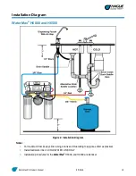 Preview for 15 page of Hague Quality Water WaterMax H6000 Owner'S Manual And Installation Manual