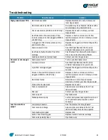 Preview for 40 page of Hague Quality Water WaterMax H6000 Owner'S Manual And Installation Manual