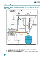 Preview for 15 page of Hague Quality Water WATERMAX LC100P Owner'S Installation Manual