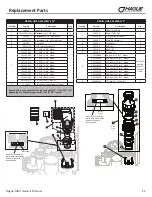 Предварительный просмотр 21 страницы Hague HFFE-1054 Owner'S Manual And Installation Manual