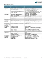 Preview for 26 page of Hague MAXIMIZER 7180 Owner'S Manual And Installation Manual