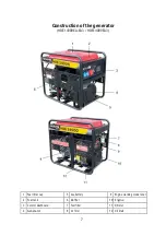 Preview for 8 page of Hahn & Sohn HDE14000SA-SA3 Operation Manual & Warranty Card