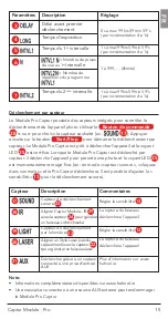 Preview for 17 page of Hahnel CAPTUR Module - Pro Manual