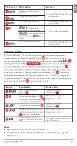 Preview for 29 page of Hahnel CAPTUR Module - Pro Manual