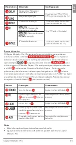 Preview for 37 page of Hahnel CAPTUR Module - Pro Manual