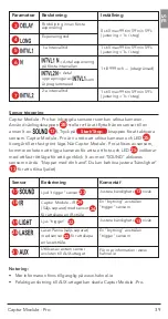 Preview for 41 page of Hahnel CAPTUR Module - Pro Manual