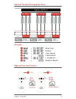 Preview for 3 page of Hahnel Captur Manual