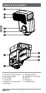 Preview for 74 page of Hahnel MODUS 360RT Instruction Manual