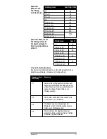 Preview for 85 page of Hahnel modus 600rt Instruction Manual