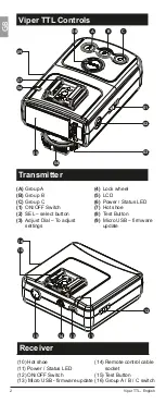 Preview for 2 page of Hahnel Viper TTL Instruction Manual