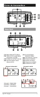 Preview for 23 page of Hahnel Viper TTL Instruction Manual