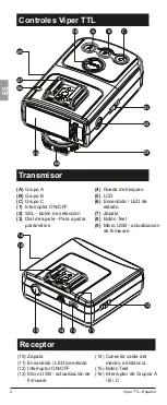 Preview for 32 page of Hahnel Viper TTL Instruction Manual