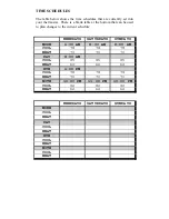 Preview for 17 page of HAI Omnistat RC-80B Owner'S Manual