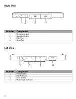 Preview for 12 page of HAI OmniTouch 10 pe User Manual