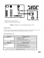 Предварительный просмотр 14 страницы HAI RC-100 Installation Instructions Manual