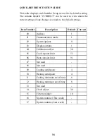 Preview for 18 page of HAI RC-80 Omnistat Installation Manual