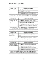 Preview for 21 page of HAI RC-80 Omnistat Installation Manual