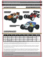 Haiboxing 16881 OFF ROAD BUGGY Instruction Manual preview