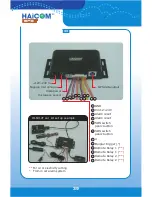 Preview for 1 page of Haicom 601VT-OCK User Manual