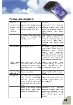 Preview for 15 page of Haicom HI-303 MMF User Manual