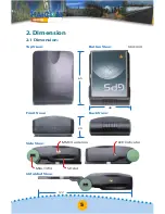 Preview for 6 page of Haicom HI-305N User Manual