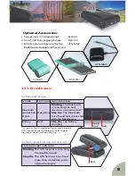 Preview for 7 page of Haicom HI-401BT User Manual