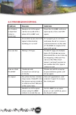 Preview for 31 page of Haicom HI-405BT User Manual