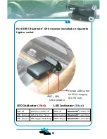 Preview for 7 page of Haicom HI-407BT User Manual