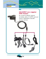 Preview for 16 page of Haicom HI-407BT User Manual