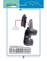 Preview for 8 page of Haicom HI-701 BT User Manual