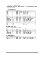 Preview for 5 page of HAIDAR TECHNOLOGY SNT-E640480-104-RT Hardware Manual