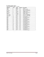 Preview for 6 page of HAIDAR TECHNOLOGY SNT-E640480-104-RT Hardware Manual