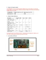 Preview for 4 page of HAIDAR TECHNOLOGY SNT-N800480-50-RT Hardware Manual