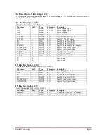 Preview for 5 page of HAIDAR TECHNOLOGY SNT-N800480-50-RT Hardware Manual