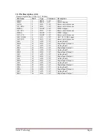 Preview for 6 page of HAIDAR TECHNOLOGY SNT-N800480-50-RT Hardware Manual