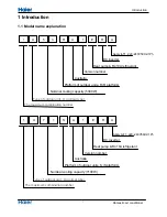 Предварительный просмотр 3 страницы Haier Group 1U53RA1ERA Service Manual