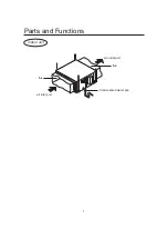 Предварительный просмотр 3 страницы Haier Group AD182MHERA Operation & Installation Manual