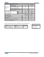 Preview for 13 page of Haier Group HSU-26HEK03/R2(DB)/O Service Manual