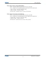 Preview for 22 page of Haier Group HSU-26HEK03/R2(DB)/O Service Manual