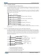 Preview for 29 page of Haier Group HSU-26HEK03/R2(DB)/O Service Manual